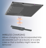 Varex Imaging - Lumen 4336W DR Systems (14×17″)