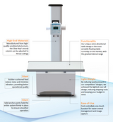 ClearRay 1500 - Veterinary X-ray System