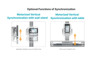 DRGEM Auto Positioning Systems
