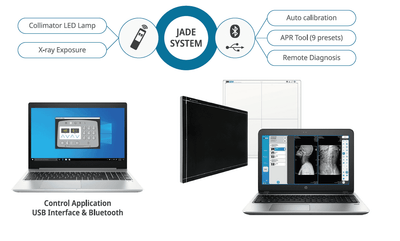 DRGEM Jade Portable X-ray