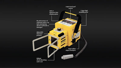 Minxray TR90BH Tough Ray battery-powered portable x-ray unit.