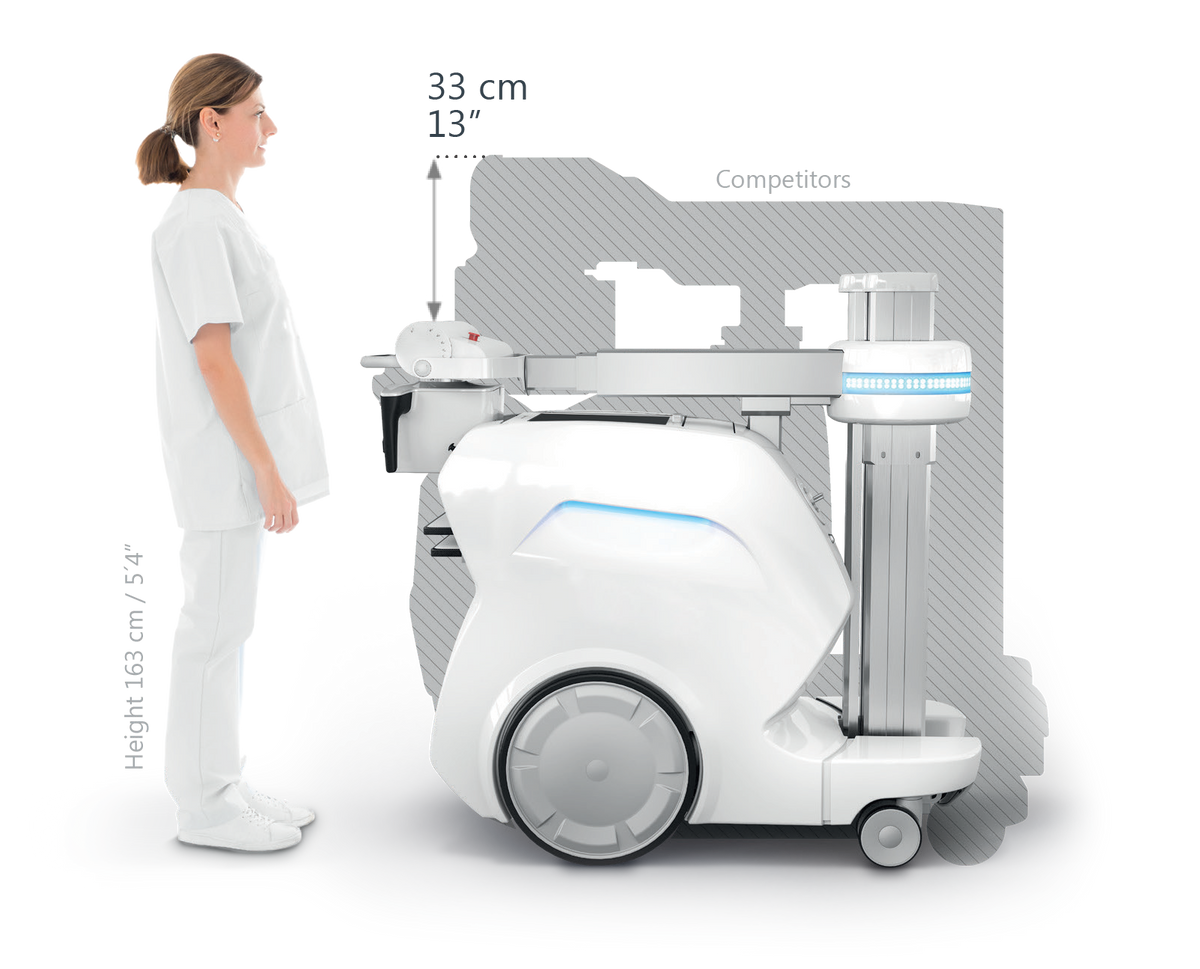 Medlink M1 Mobile X-Ray System – MavenImaging