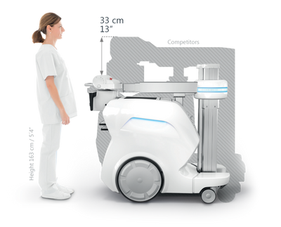 Medlink M1 Mobile X-Ray System