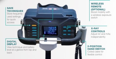 ENDURO™ DR ES90 — Powerful and Versatile Imaging for Full Body Imaging