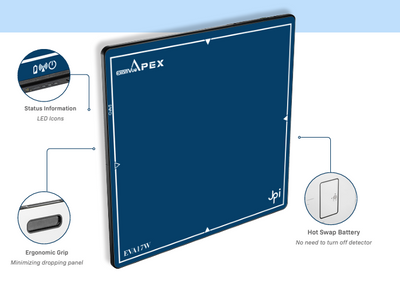 ExamVue Apex 17x17" Wireless Detector