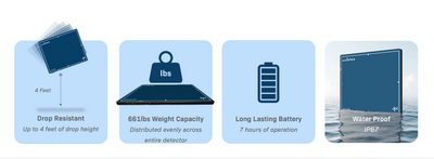 ExamVue Apex 17x17" Wireless Detector