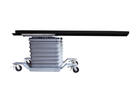MAX Series C-Arm Tables