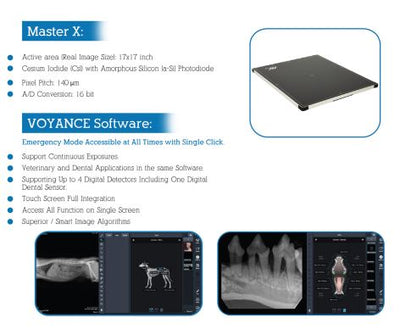 ClearRay Analog or Digital X-ray Vet System for Veterinary X-ray