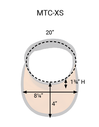 Magnetic Thyroid Collar – MTC