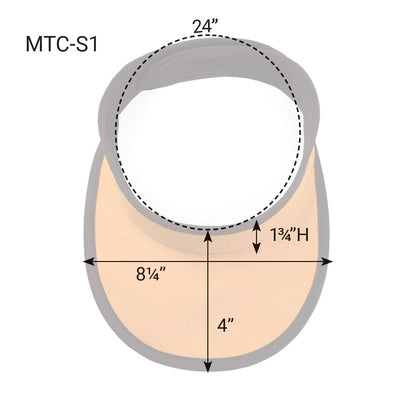 Magnetic Thyroid Collar – MTC